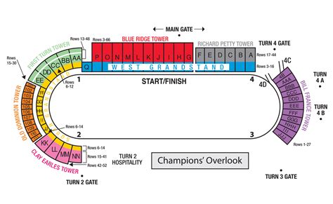 Martinsville speedway track map. Things To Know About Martinsville speedway track map. 